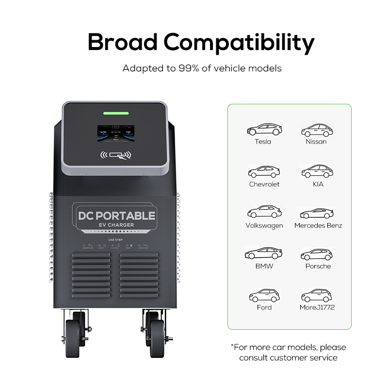 Ovrod New Product Portable Mov - Portable Dc Fast Charger 20Kw Ccs2 评论和价格