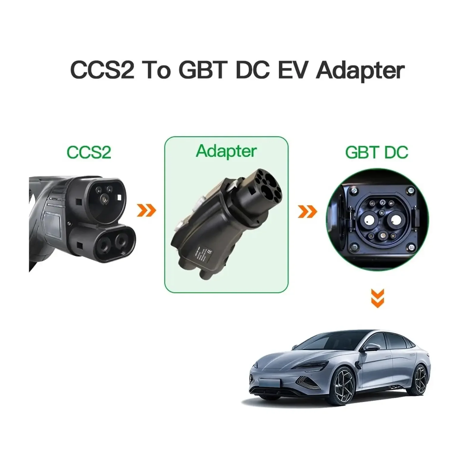 CCS Combo 2 to GB/T EV Adapter - Gb/T To Ccs2 200A Fast Charging Adapter 评论和价格